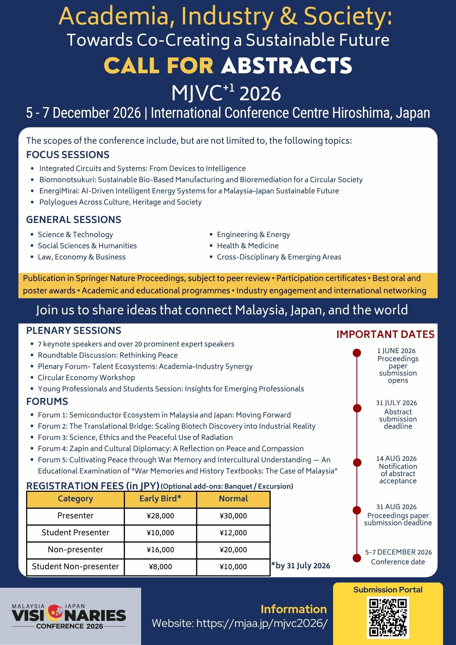 Call For Abstracts